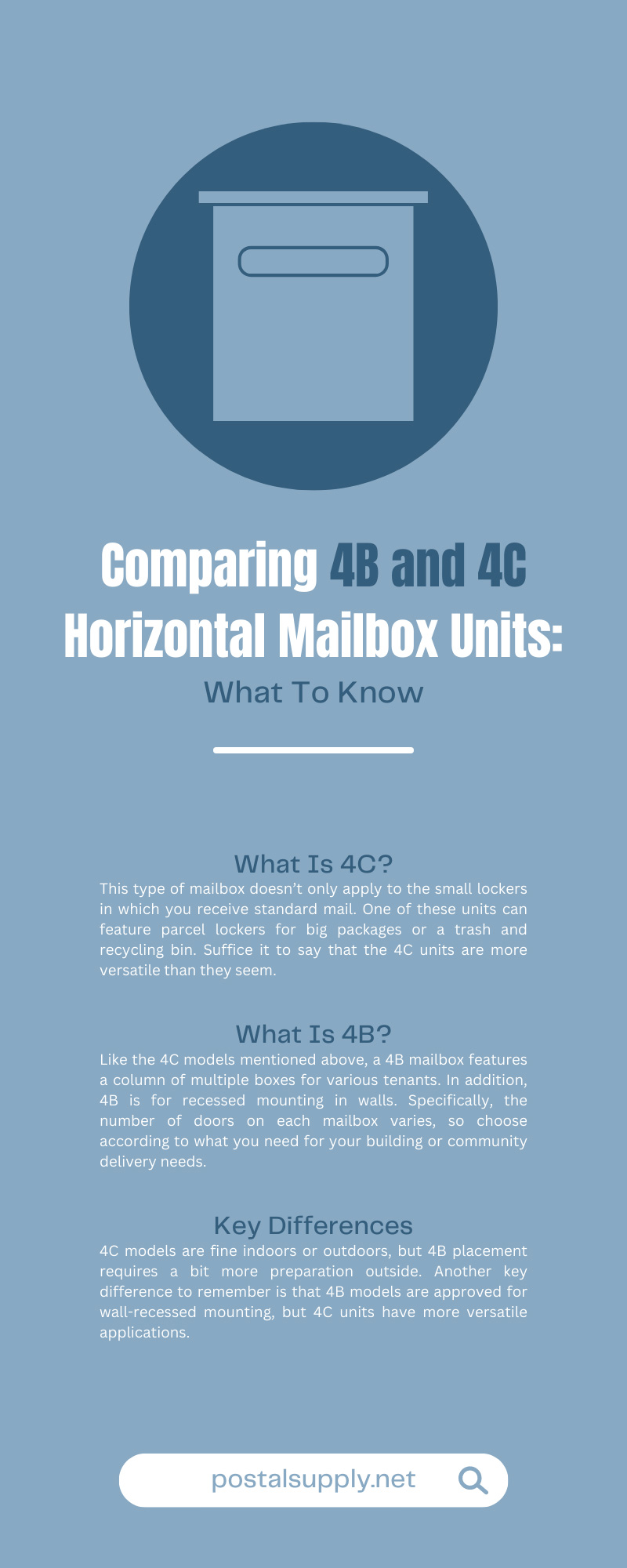 Comparing 4B and 4C Horizontal Mailbox Units: What To Know
