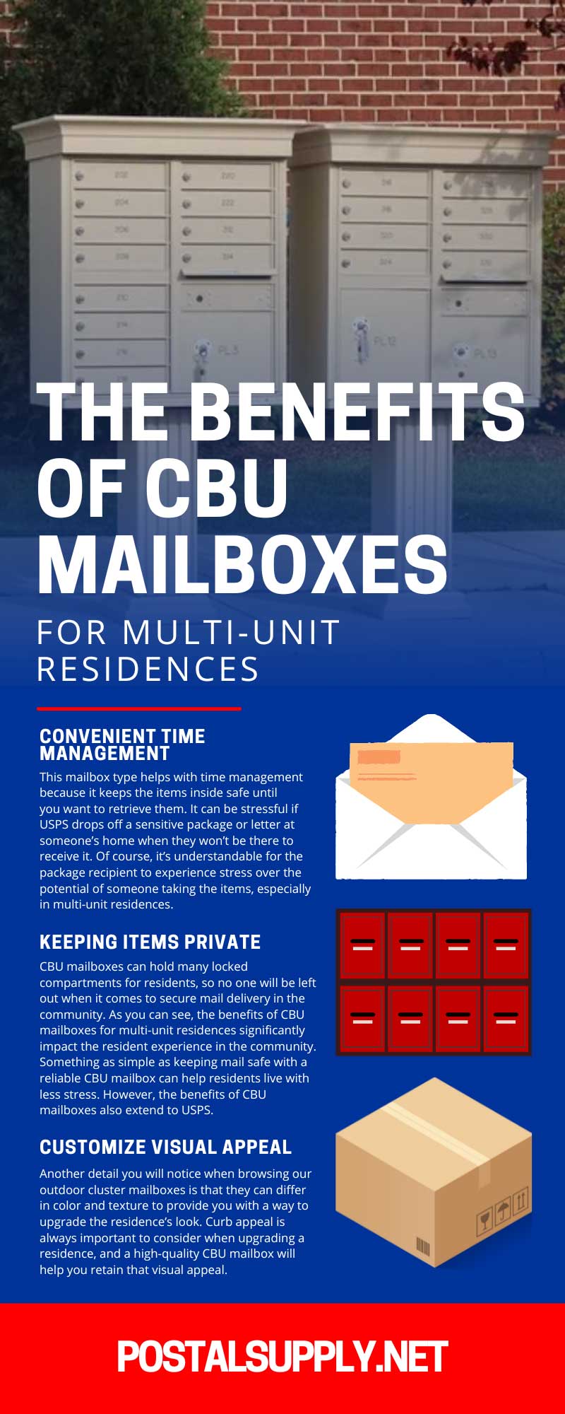 The Benefits of CBU Mailboxes for Multi-Unit Residences